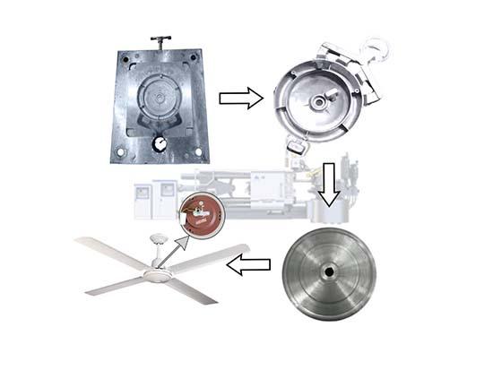 Die-casting Mold